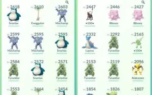 Conta de Pokémon GO