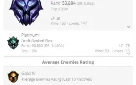 Main Conta Lol D2