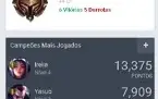 Conta nível 42, e-mail não confirmado.