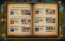 conta summoners war nyx + ezio dark, ezio light