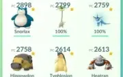 Pokémon Go - Conta Lv30, Articuno SHINY, Lendários e 100%s