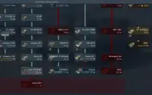 CONTA WAR THUNDER- LVL 100 - título Old guard since 2013 -