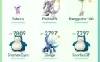 Conta Pokemon TOP LVL 34