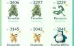 Conta Pokemon TOP LVL 34