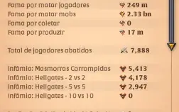 Conta Perfeita Pra Jogar De Tank/Suporte Full Pvp/Pve