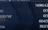 Tarisland Conta Latam 1 Paladino Full Set/E-Mail Próprio