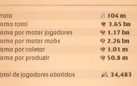 Conta end game albion online