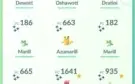 Conta Pokemon GO com muitos Brilhantes 100%