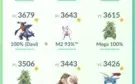 Conta Pokemon GO com muitos Brilhantes 100%