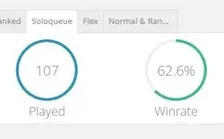 Conta mestre 63% winrate lvl 49