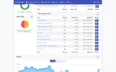 GDPlayer Google Drive 2023 - 2024