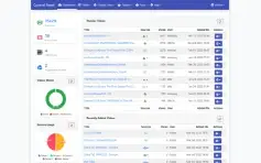 GDPlayer Google Drive 2023 - 2024