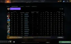 Conta imortal 6k MMR Dota 2