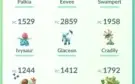 Conta Pokémon go lv 40
