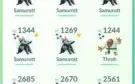 Conta Pokémon go lv 40