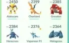 Conta pokemon go (email incluso)