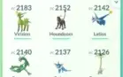 Conta pokemon go (email incluso)