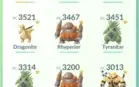 conta pokemon go lvl 40 time instict