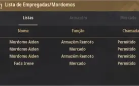Black Desert Online Sa - 593 Gs  Dande PEN 284 PA- End Game