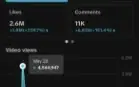 Conta Tik Tok 150K de seguidores