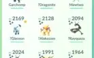 Conta pokémon Go lvl 36
