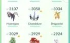 Conta pokémon Go lvl 36