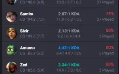 Conta ESMERALDA 1 48pdl - LVL 42 100% UPADA A MÃO leia desc