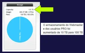 Como Ter 100 Tb De Graça Na Nuvem A Vontade
