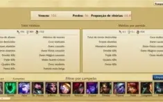 Conta LoL Diamante V / Muitas vitórias, poucas derrotas