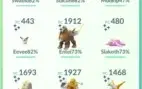 Conta Pokémon Go level 36