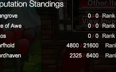 Lvl91 + Shaman + 25Kk + Cape Of Awe & Nome Único & 200 Ac&
