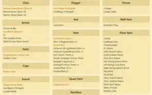 VENDO CONTA AQW (ADVENTURE QUEST WORLD) ANTIGA 8 ANOS