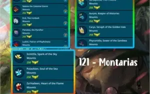 Trove main 30k pr
