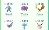 Conta Pokemon Go level 38