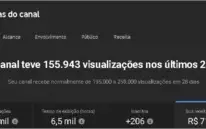 Canal Youtube 65K de inscritos, monetizado, sem strikes
