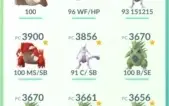Conta Pokemon Go level 40 Quase Full Pokedex 1490 Pokémons