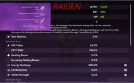 AR 57 AMERICA SERVER GANYU HUTAO RAIDEN KLEE KAZUHA+