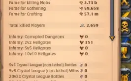 Conta End Game 2.88B Muito Speck E Skins Lobo Top 1, 2 E 3.