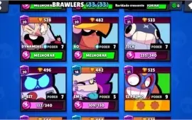 Todos os 33 brawlers