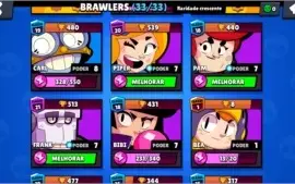 Todos os 33 brawlers