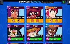 Todos os 33 brawlers