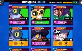 Todos os 33 brawlers