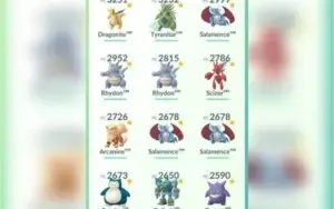 Pokémon Go! 20 Pokémon 100% por 25,00 reais!