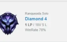Conta League of Legends 78%