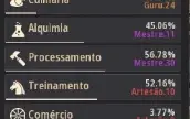 Vendo conta 745GS não steam - 2 devo pen