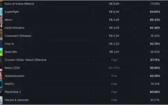 Conta Steam 5 Anos - CSGO Prime, 40+ Jogos, 20 Badges