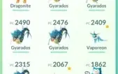 Conta Pokémon Go Lv 30 Sem Time - Premium #02