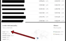 Canal Youtube 420.000 Mil Inscritos [monetizado/sem Strikes]