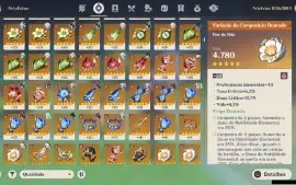 Genshin Impact - Ar59, 33T5⭐ Honkai 14 T5⭐Shogun + Bis