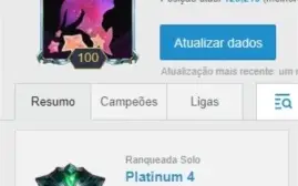 Conta League of Legends, Plat IV Solo Duo
